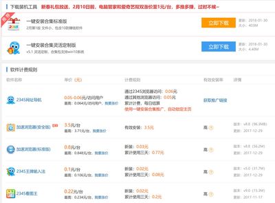 为什么实体店买来的电脑预装的系统总有2345的产品的身影?